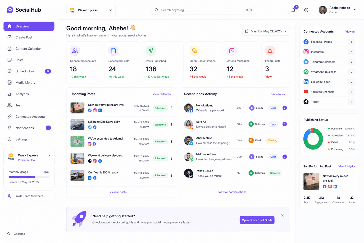 WASA Hub dashboard showing publishing metrics, scheduled posts, connected accounts, and inbox activity